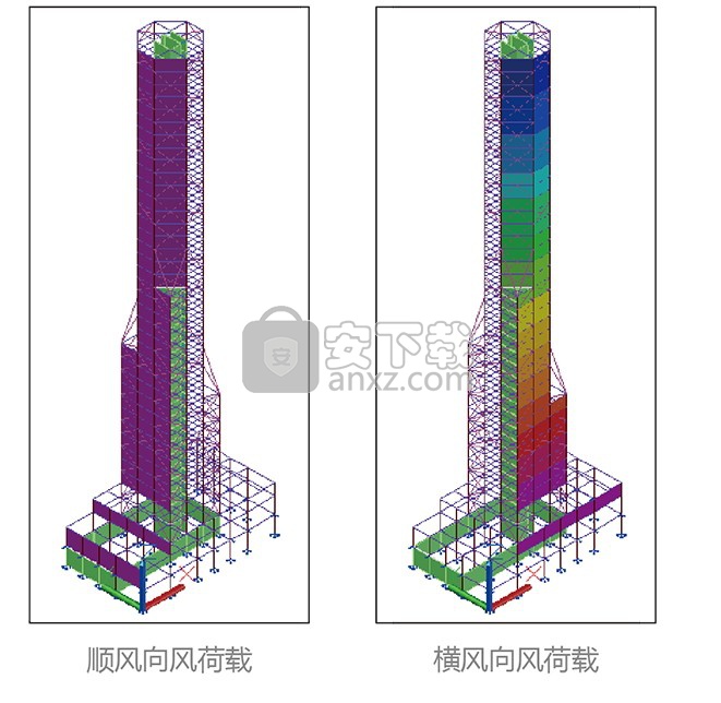 3d3s完美