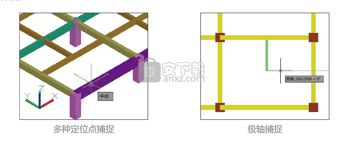 3d3s完美