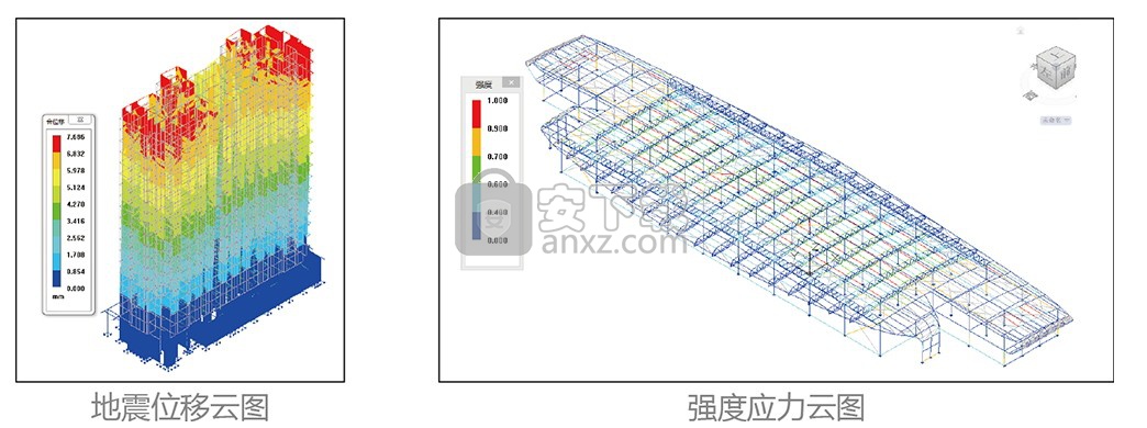 3d3s完美