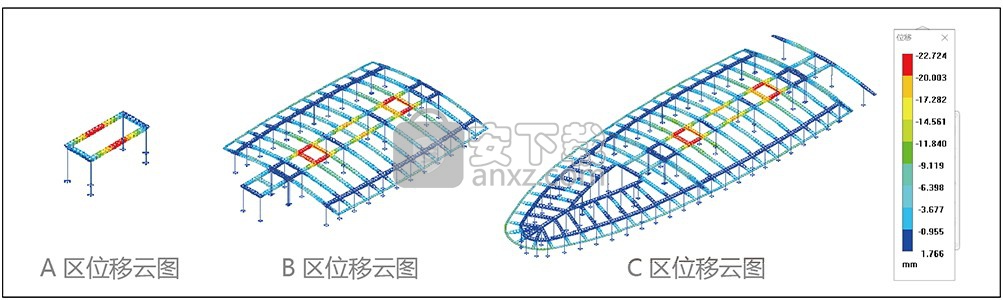 3d3s完美