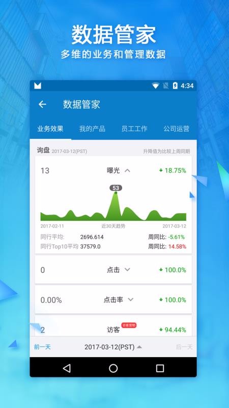 阿里卖家