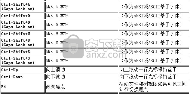 ultraedit 24 64位