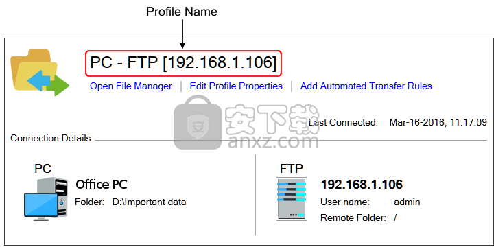 Auto FTP Manager(FTP客户端)