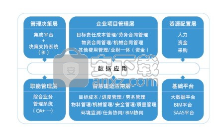 广联达土建算量软件GCl2013