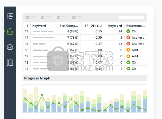 WebSite Auditor(网站优化工具)