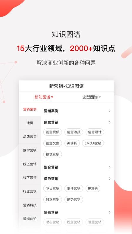 商业新知