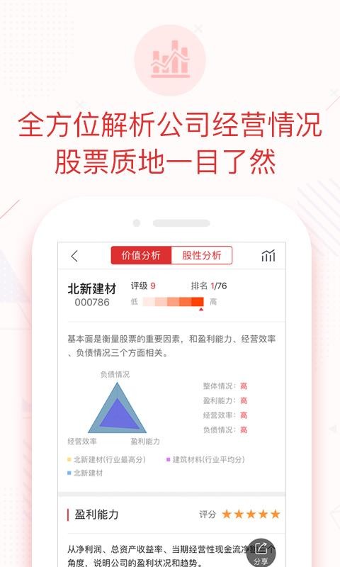 牛仔量化
