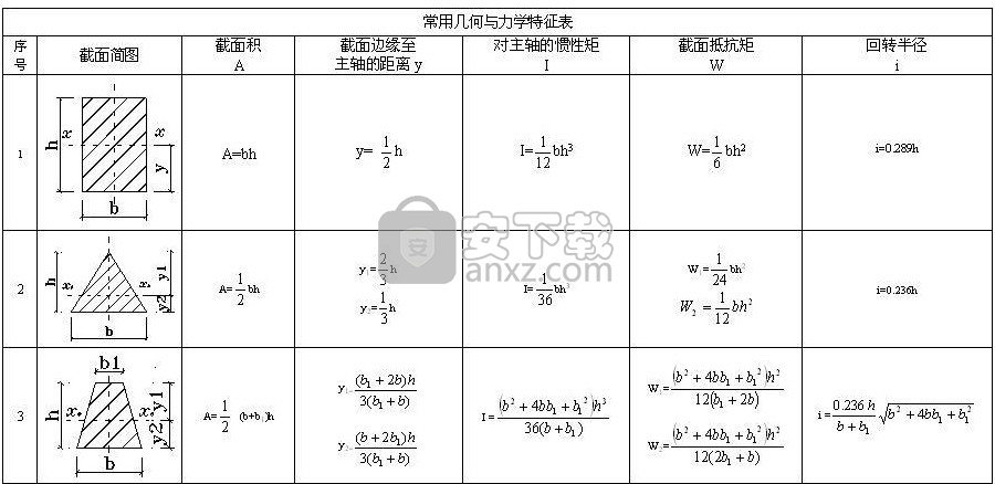 品茗安全2016免狗