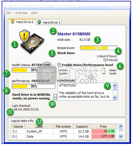 hddlife pro(硬盘监视工具)