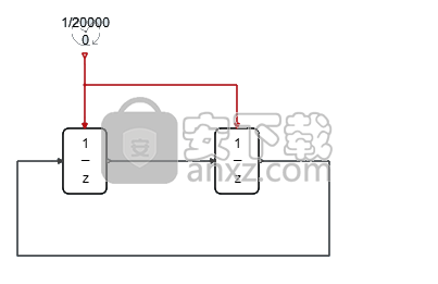 Altair Activate 2019(多学科系统仿真工具)