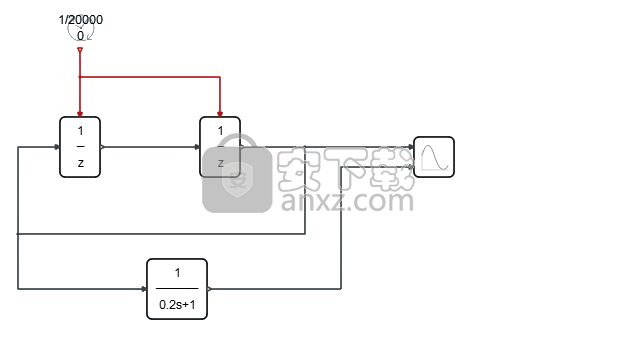 Altair Activate 2019(多学科系统仿真工具)