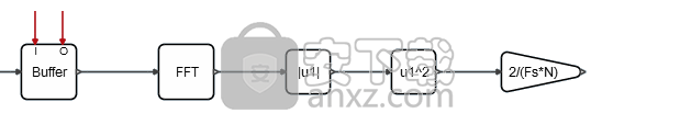 Altair Activate 2019(多学科系统仿真工具)