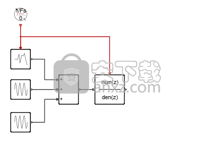 Altair Activate 2019(多学科系统仿真工具)