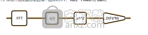 Altair Activate 2019(多学科系统仿真工具)