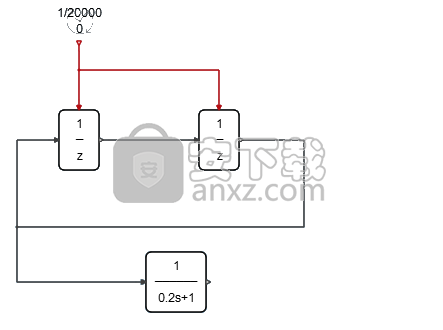 Altair Activate 2019(多学科系统仿真工具)