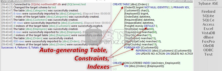 Database .Net4