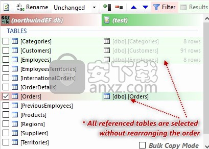 Database .Net4