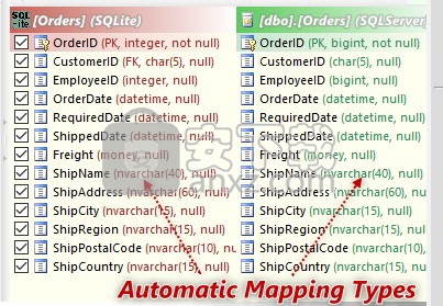 Database .Net4