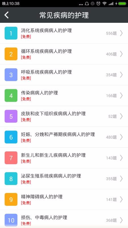 护士资格总题库