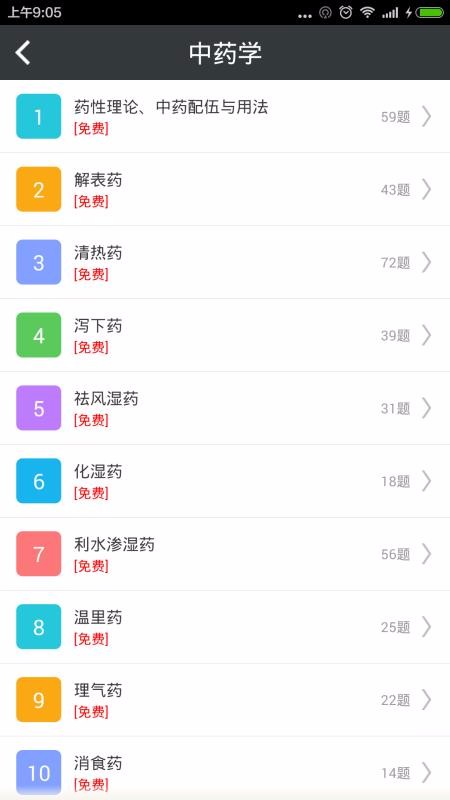 中药士总题库