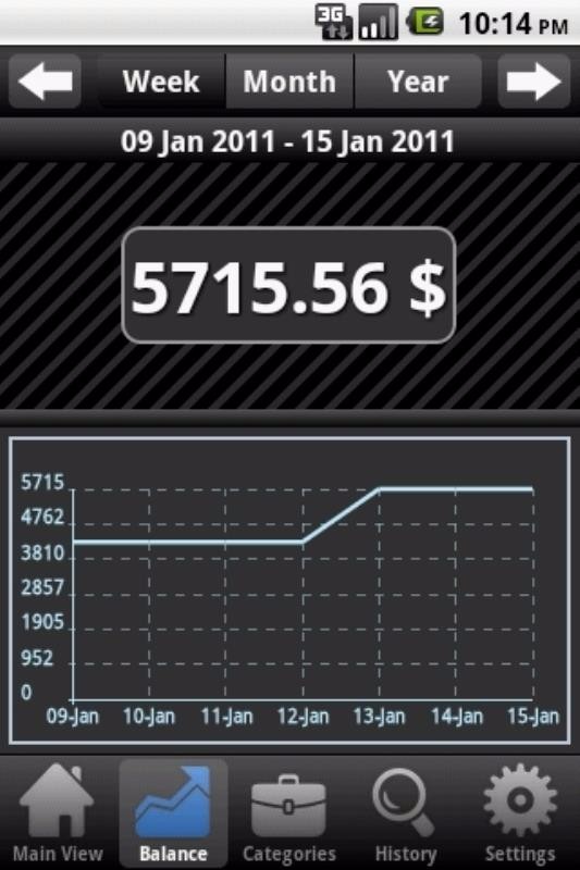 CashFlow Lite(3)