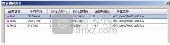LuaEditor(编辑调试器)