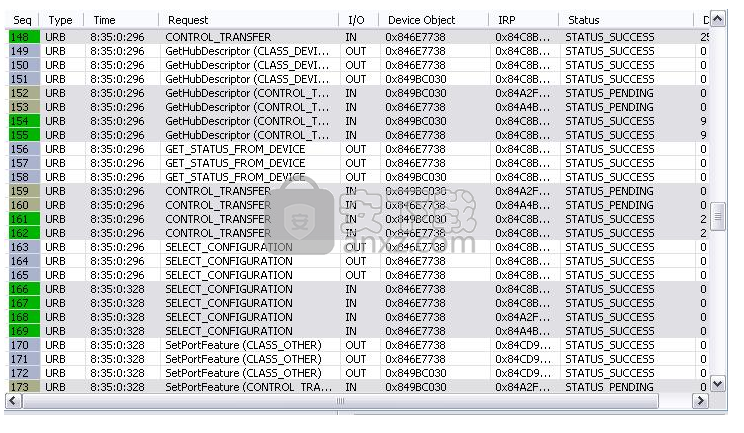 usb监控分析工具(SysNucleus USBTrace)