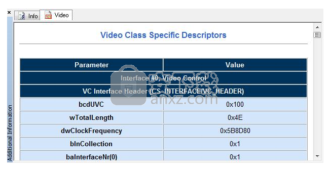 usb监控分析工具(SysNucleus USBTrace)