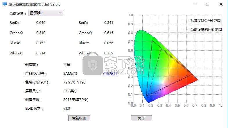 显示器色域检测图