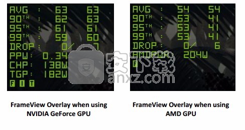 FrameView(英伟达跑分软件)