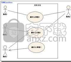 UserBenchmark(电脑性能测试软件)