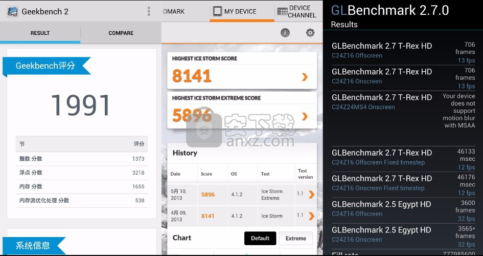 UserBenchmark(电脑性能测试软件)