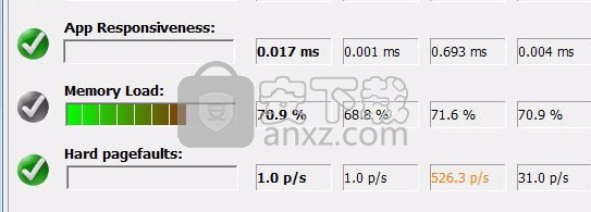 WhySoSlow(硬件诊断工具)