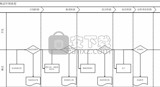 testcenter(测试管理工具)