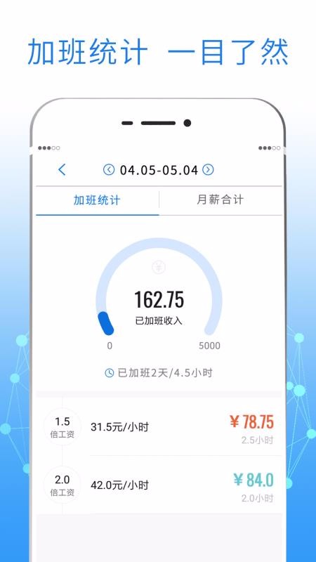 友工记加班