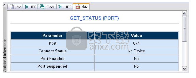 usb监控分析工具(SysNucleus USBTrace)