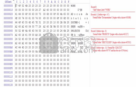 Active@ KillDisk pro(硬盘重复数据查找删除工具)