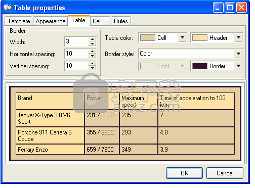 WinOrganizer(万能记事本)