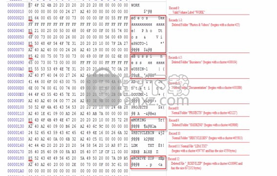 Active@ KillDisk pro(硬盘重复数据查找删除工具)