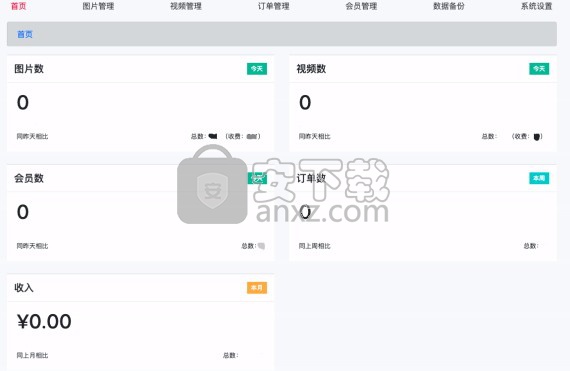 看丽人全媒体系统(KAS)