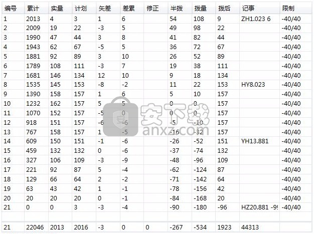 路影软件(铁路线计算软件)