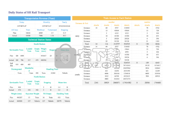 FineReport(企业级Web报表工具)