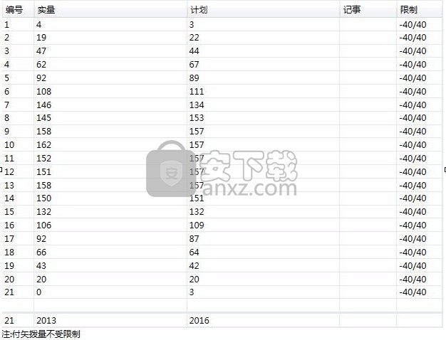 路影软件(铁路线计算软件)