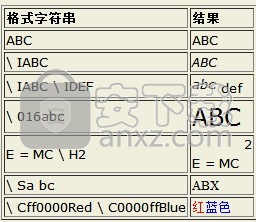 Diagram Designer(用于筹建流程图,图表展览工具)