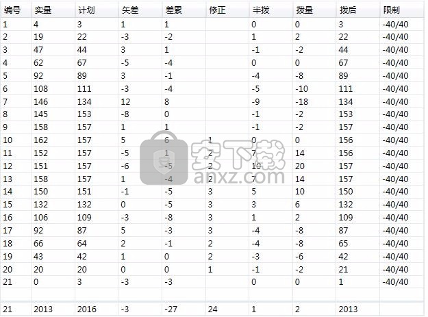 路影软件(铁路线计算软件)