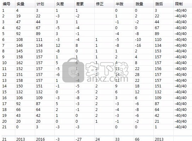 路影软件(铁路线计算软件)