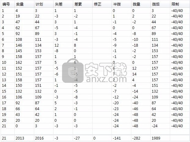路影软件(铁路线计算软件)