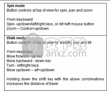 inivis ac3d(3d模型制作软件)