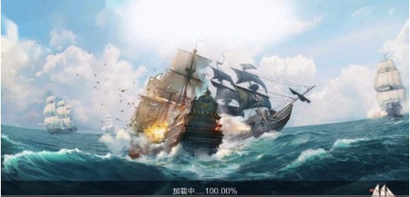 怒海联盟