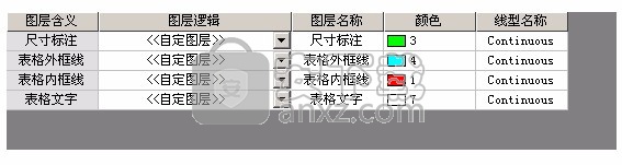易楼AutoCAD插件